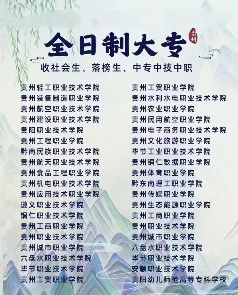 贵州大专幼师学费多少钱-图1