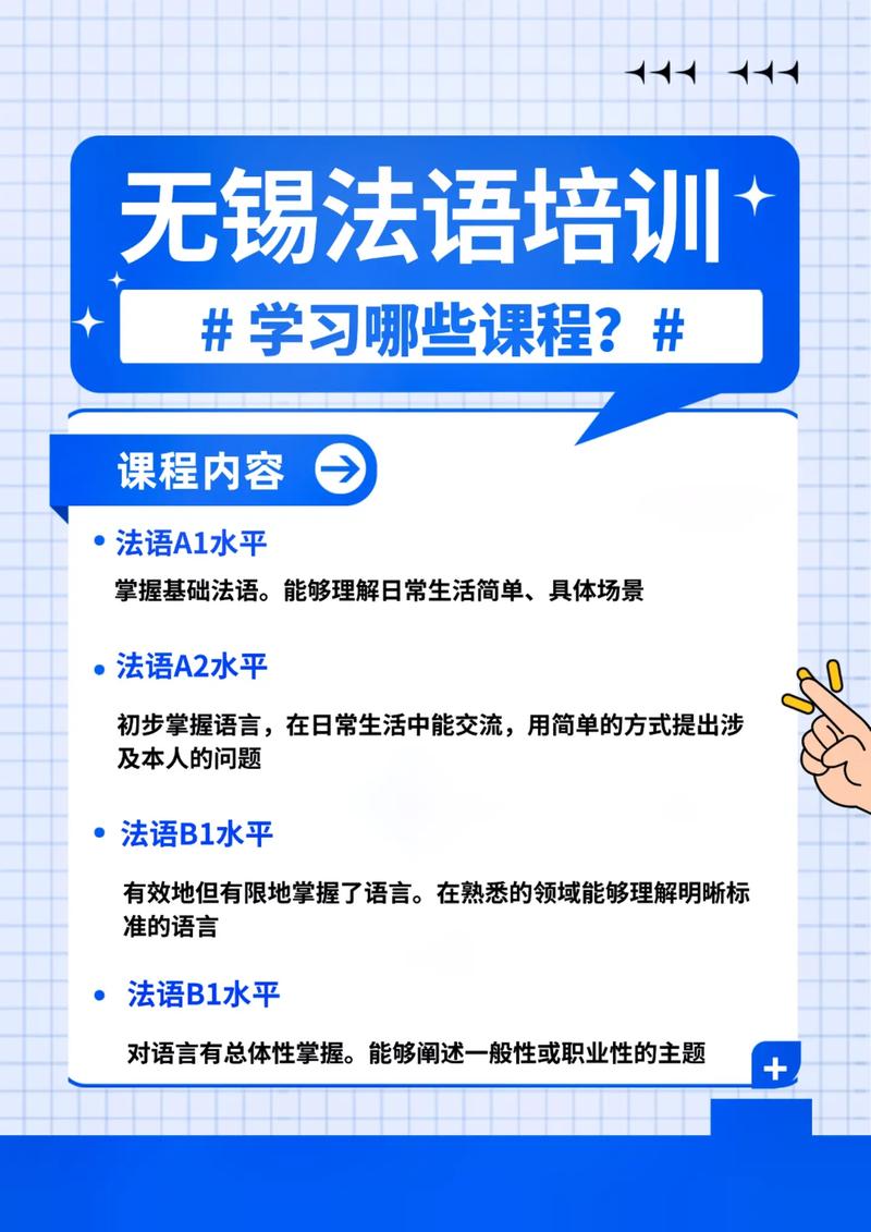 无锡哪些高中需要法语教师或课程？-图1