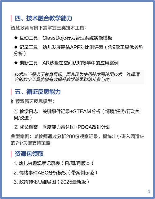 幼师如何提升幼儿专业知识与能力?-图1 幼师如何提升幼儿专业知识与能力?-图1