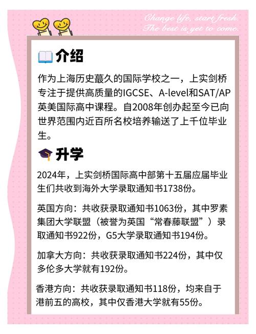 上实剑桥国际高中有何特色与优势?-图1 上实剑桥国际高中有何特色与优势?-图1