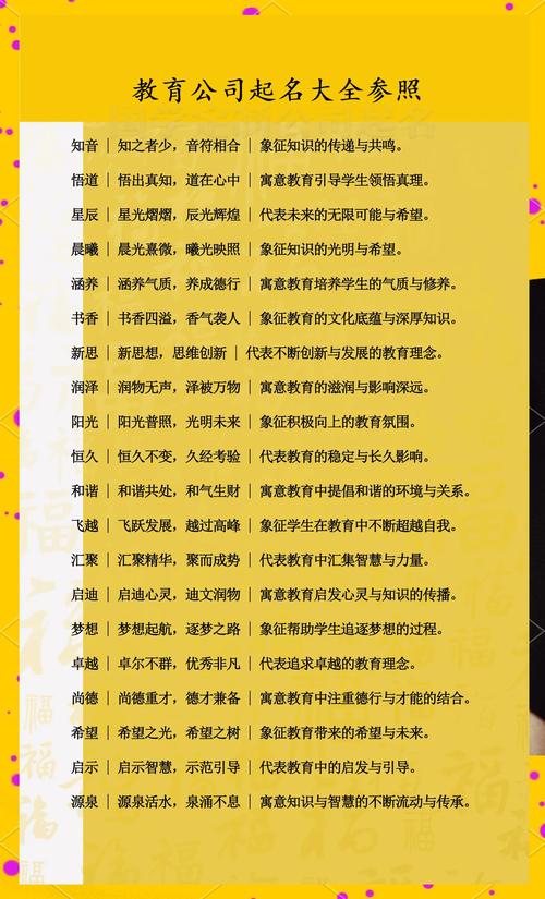 高中物理教育机构名字怎么取好？-图2