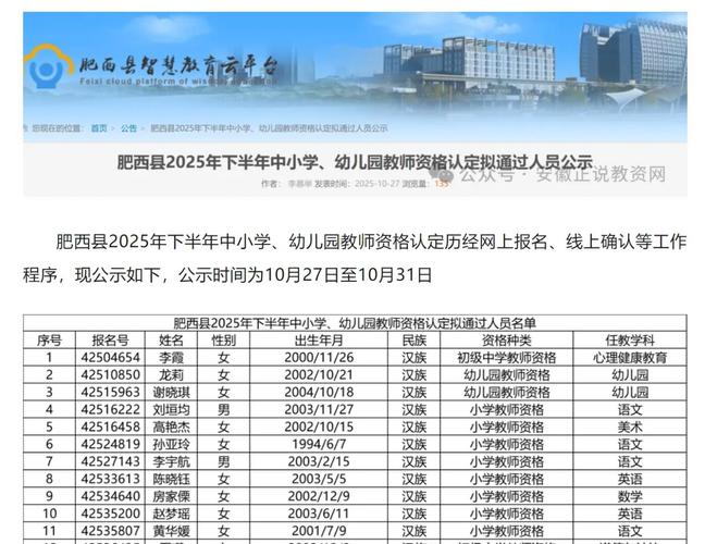 安徽中小学教师资格认定流程是怎样的？-图1