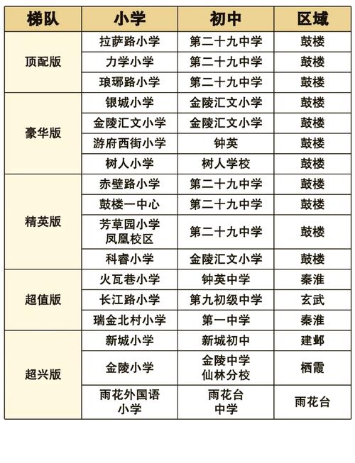 钟英中学高中收费标准是什么？-图1