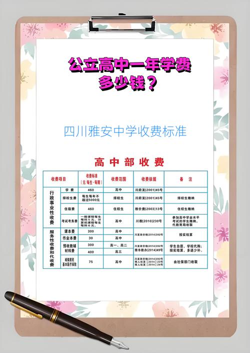 钟英中学高中收费标准是什么？-图2