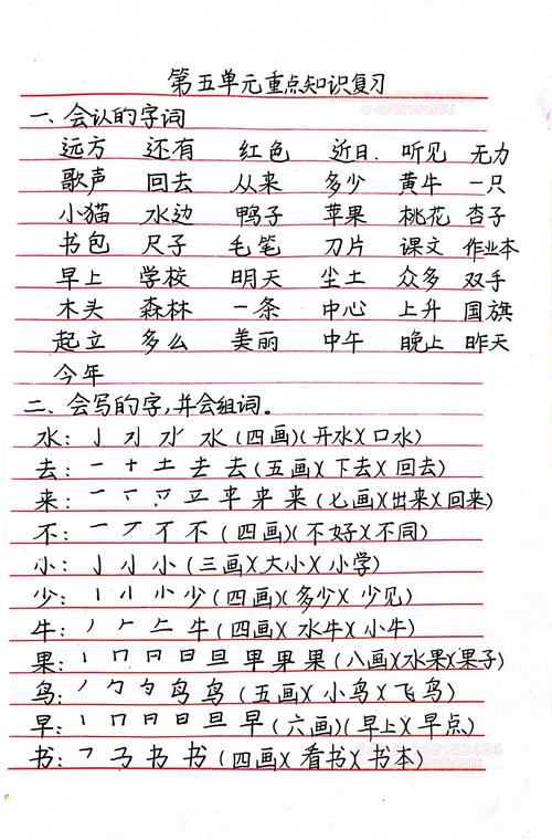 一年级语文培优如何高效提升能力?-图3 一年级语文培优如何高效提升能力?-图3