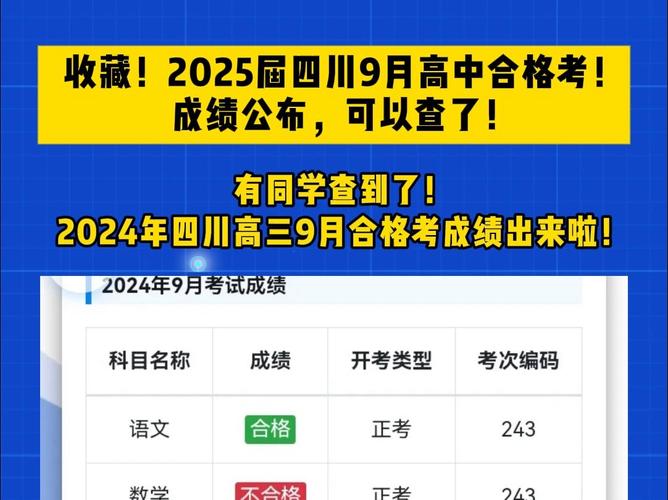成都高中期末成绩怎么查?-图1 成都高中期末成绩怎么查?-图1
