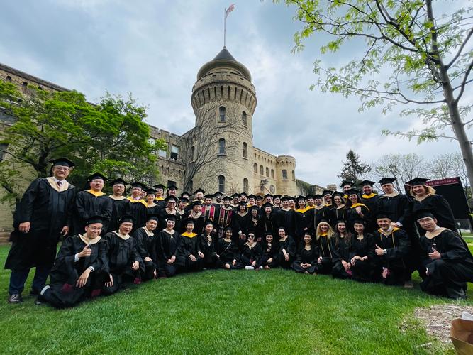 国外高中毕业旅游去哪儿好？-图1