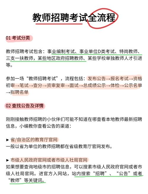 非师范生考幼师编制还有机会吗?-图3 非师范生考幼师编制还有机会吗?-图3