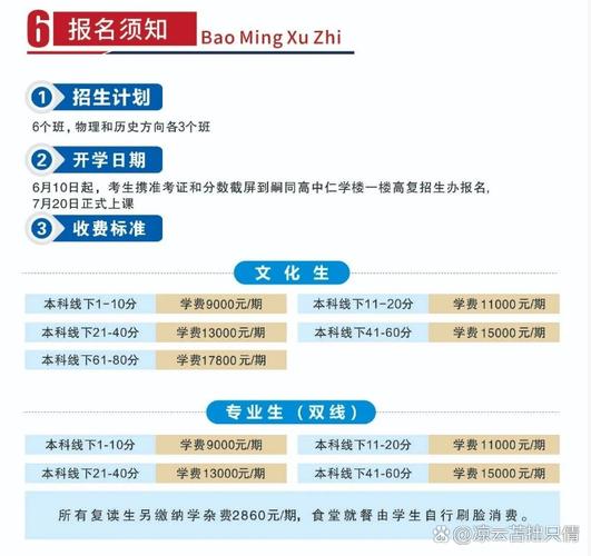 初中复读能自己报名吗?-图1 初中复读能自己报名吗?-图1