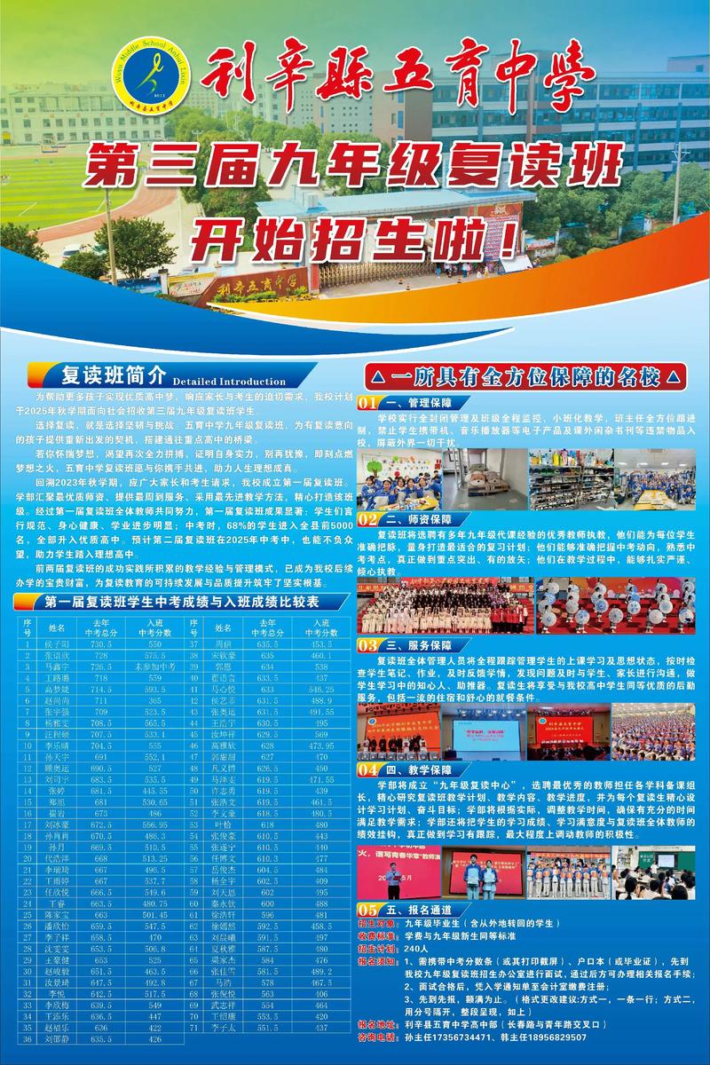 初中复读能自己报名吗?-图3 初中复读能自己报名吗?-图3