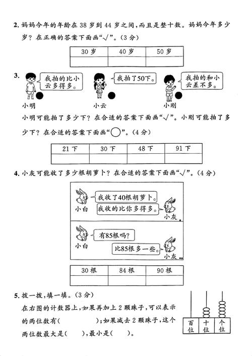 小学数学教师能力测什么?-图2 小学数学教师能力测什么?-图2