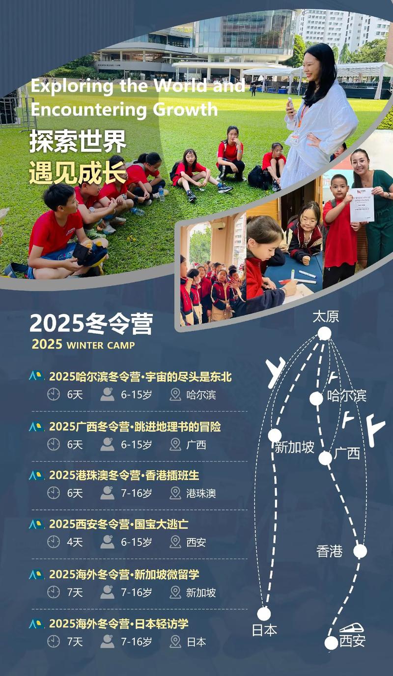 2025小学生冬令营有哪些特色项目？-图2