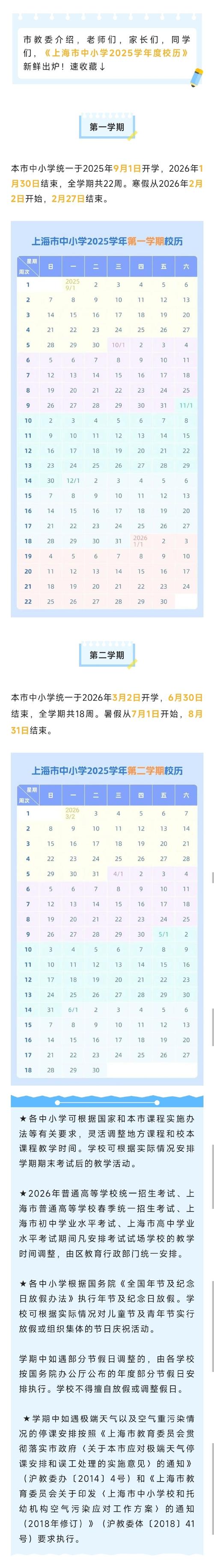 上海2025年小学生人数将有何变化？-图1