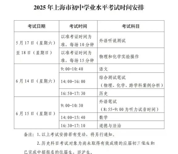 2025年初中春游何时安排？-图1