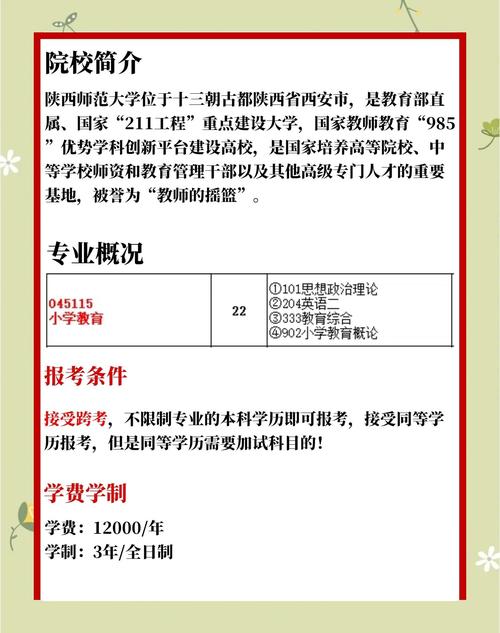 陕西师范大学 小学教育-图1