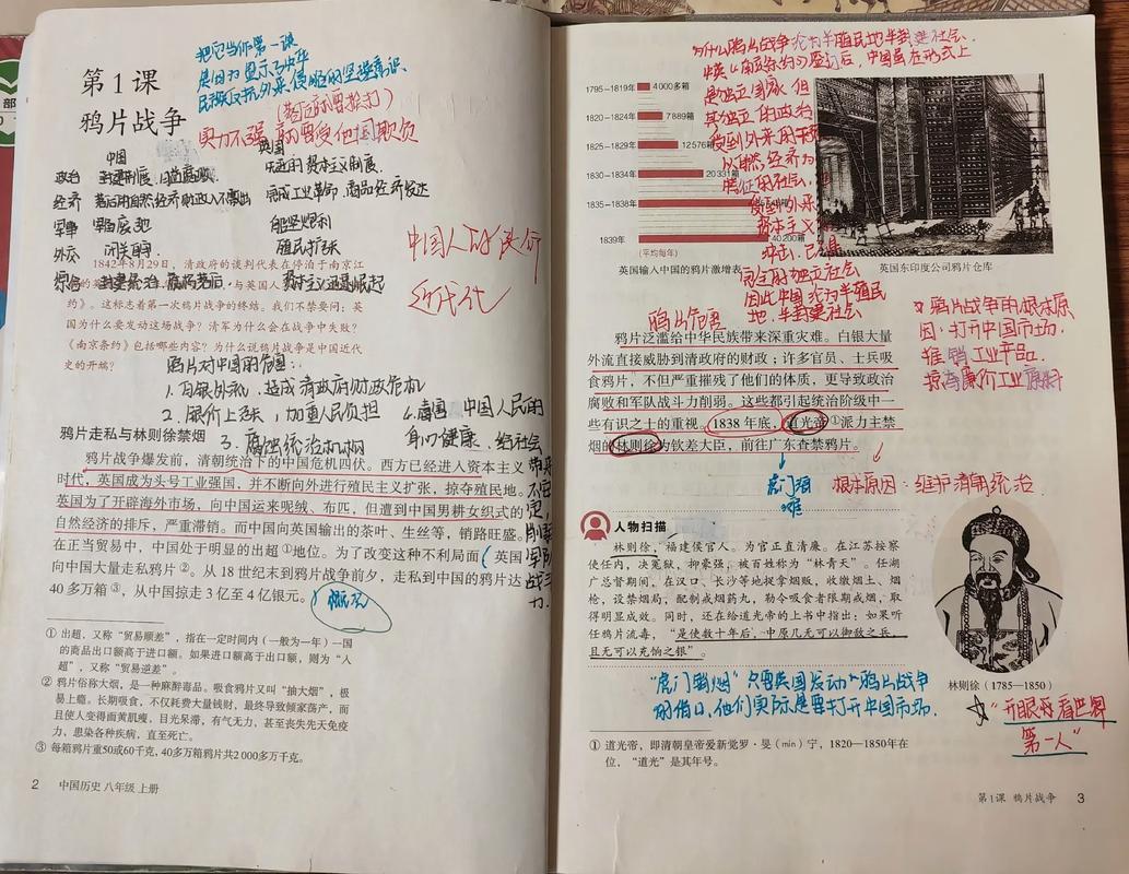 咸阳初中政治用哪个版本教材？-图2