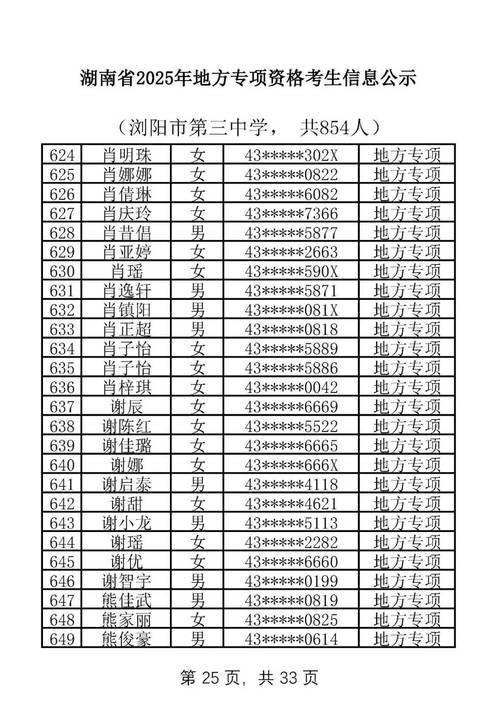 浏阳最好的高中具体是哪几所？-图3