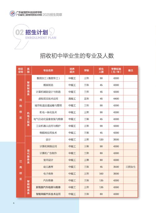 2025年崇左初中招生政策何时发布？-图1