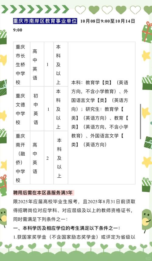 重庆幼师学院招聘信息网有哪些最新岗位？-图1