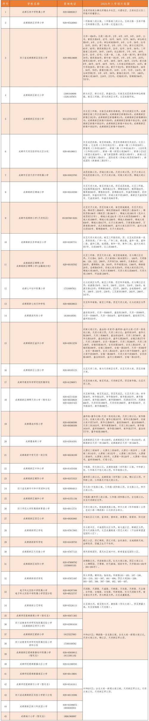 成都中小学2025暑假何时放？-图1