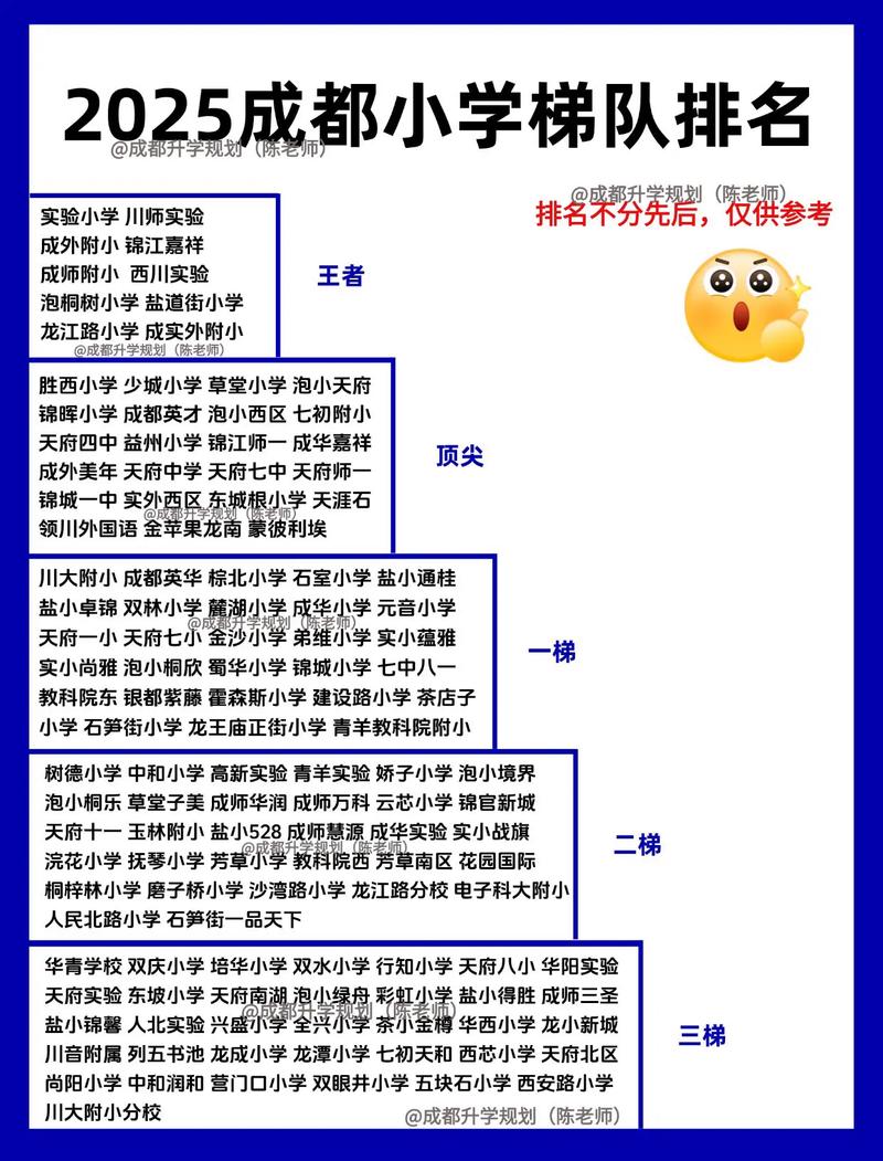 成都中小学2025暑假何时放？-图2