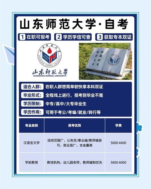 初中毕业能上临沂师范吗？-图2