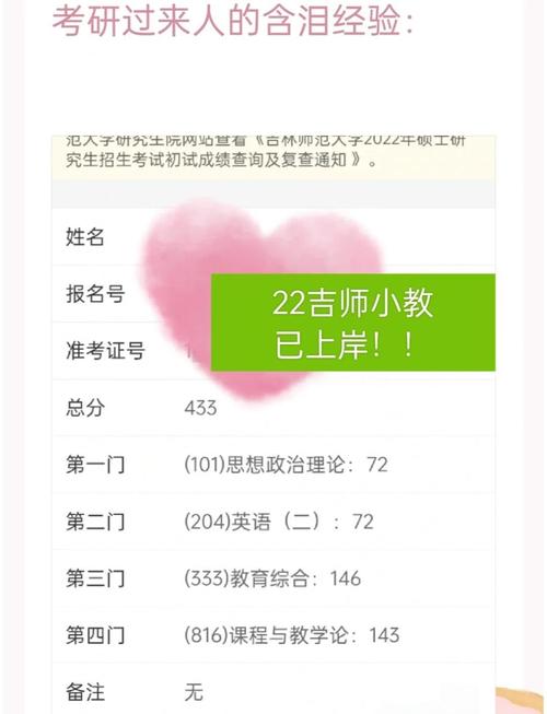 吉林师范大学小学教育怎么样？-图2
