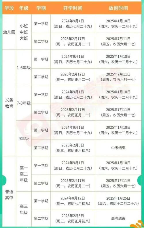 2025年小学考试具体时间何时公布？-图3