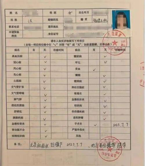 厦门自考幼师学费到底要多少？-图3