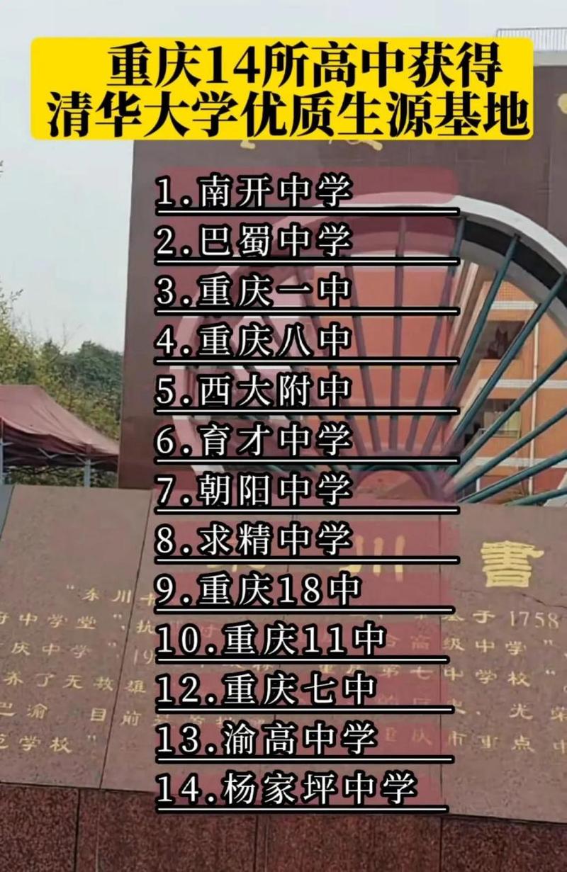 重庆清华中学高中好吗-图2