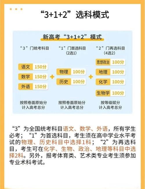 高中选文科，这些关键点你get了吗？-图3