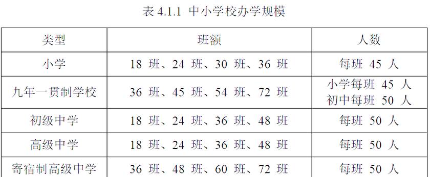 2025深圳小学招生政策有哪些新变化？-图1