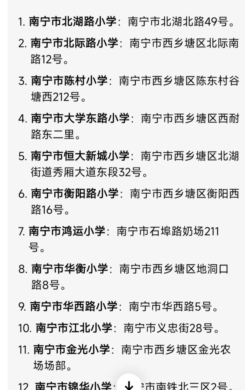2025南宁小学入学政策有哪些变化?-图1 2025南宁小学入学政策有哪些变化?-图1