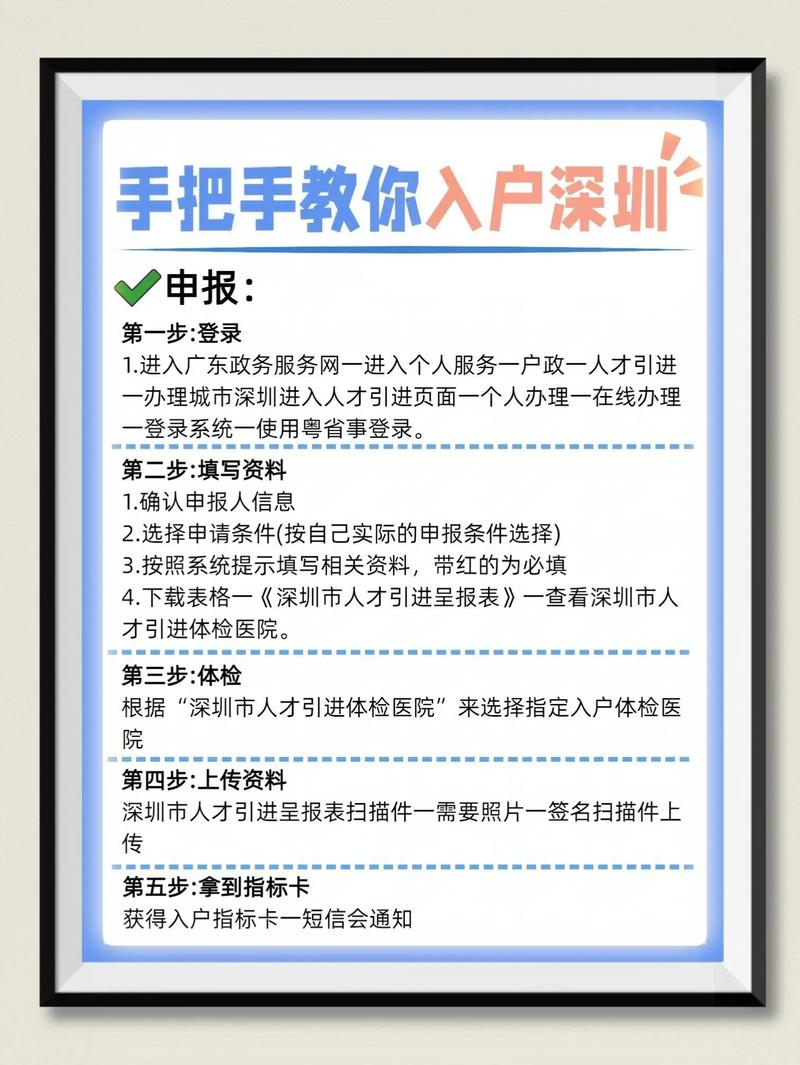 初中毕业如何能在深圳落户？-图3