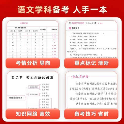 小学语文教师招聘教材如何高效备考?-图2 小学语文教师招聘教材如何高效备考?-图2