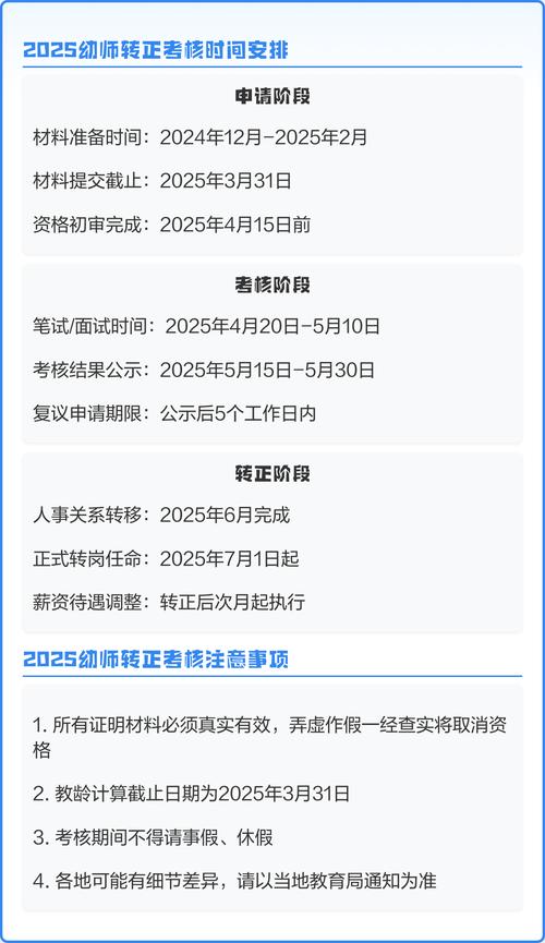 2025幼师公招考试何时开始报名？-图2