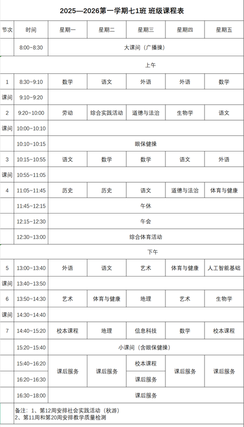 2025上海初中课改有哪些新变化?-图1 2025上海初中课改有哪些新变化?-图1