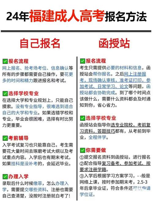 初中毕业函授大专要读几年？-图1