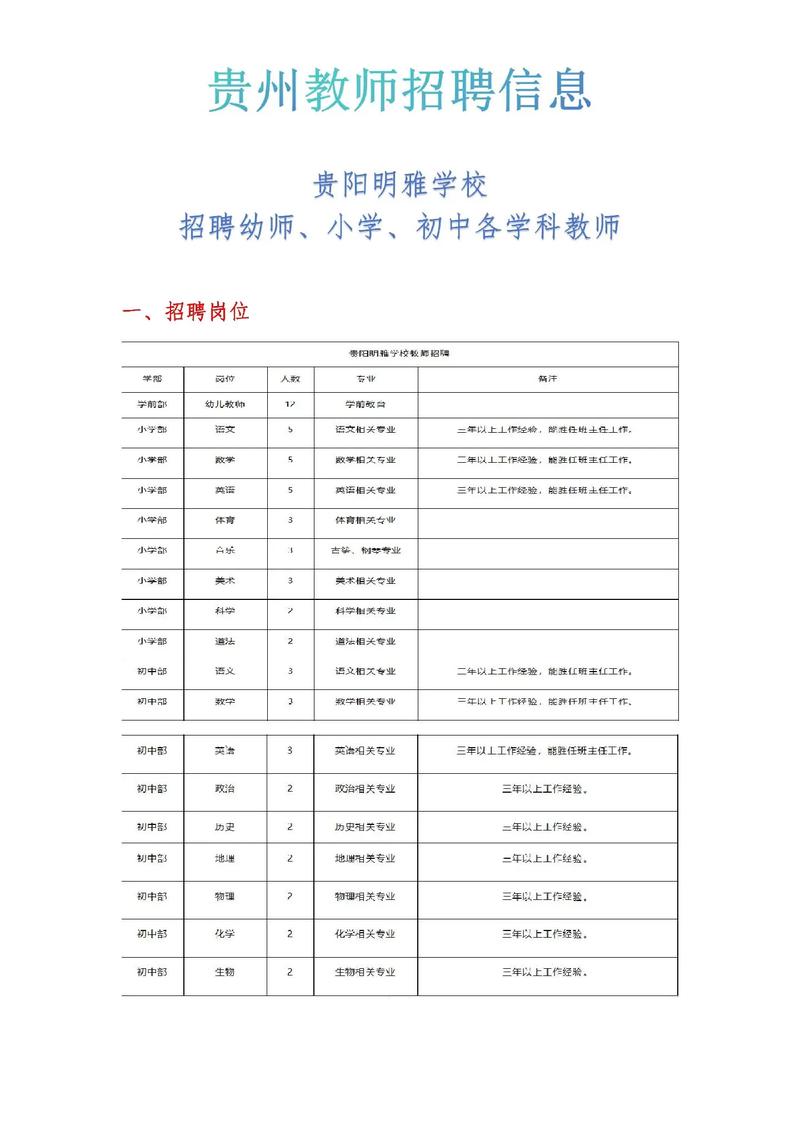 贵州有哪些学幼师的中专-图3