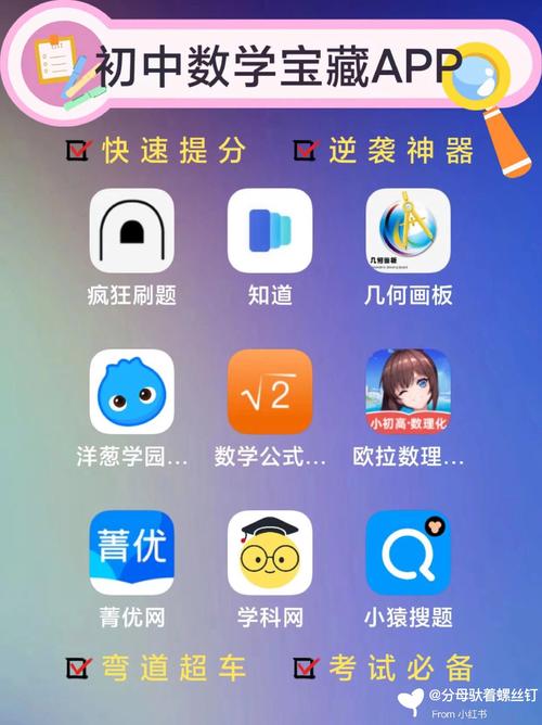 初中数学教资题库app好用吗？-图1