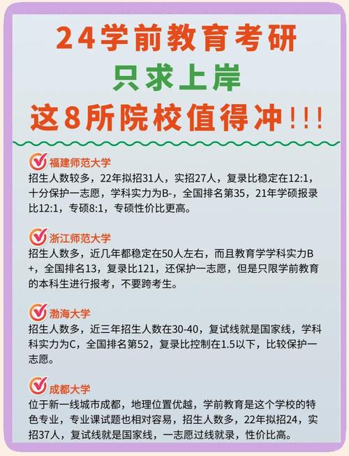 学幼师的大学有哪些学校值得选？-图3