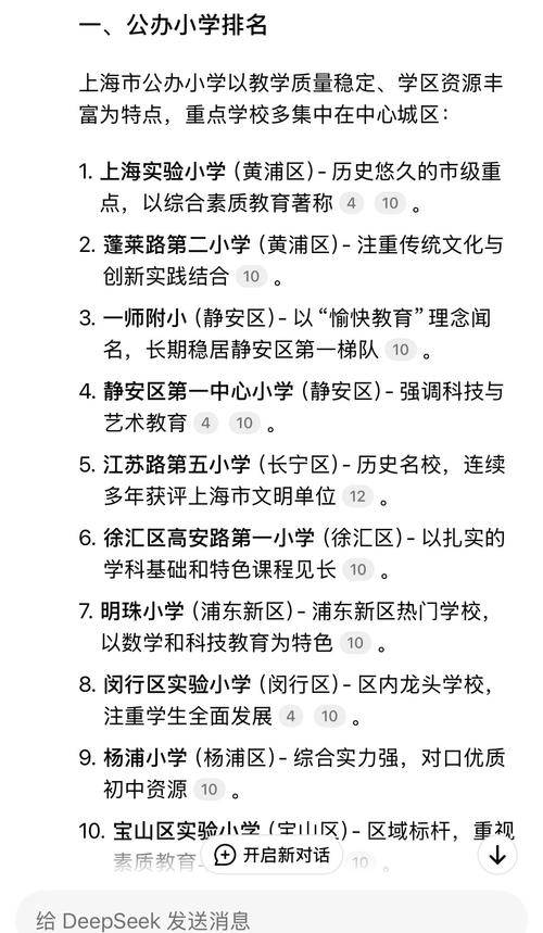 2025上海重点小学如何选？-图2