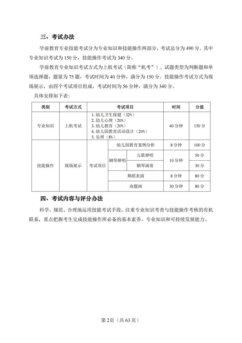 2025幼师招考题型有何变化？-图2