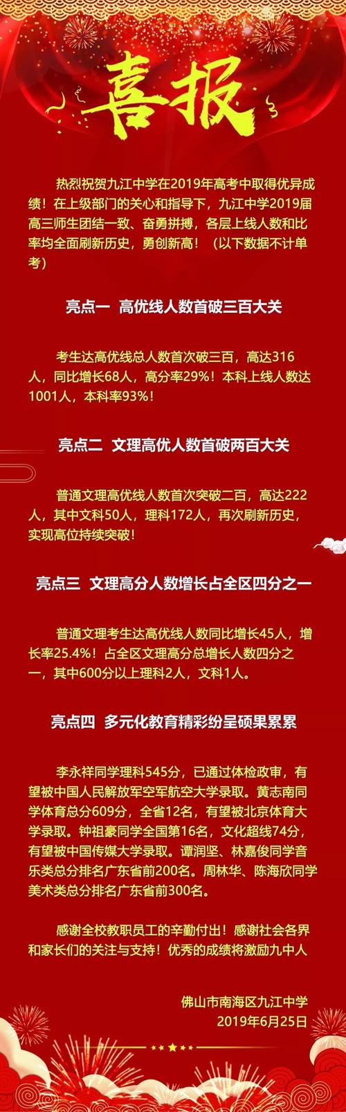 桂城艺术高中收费多少?-图2 桂城艺术高中收费多少?-图2