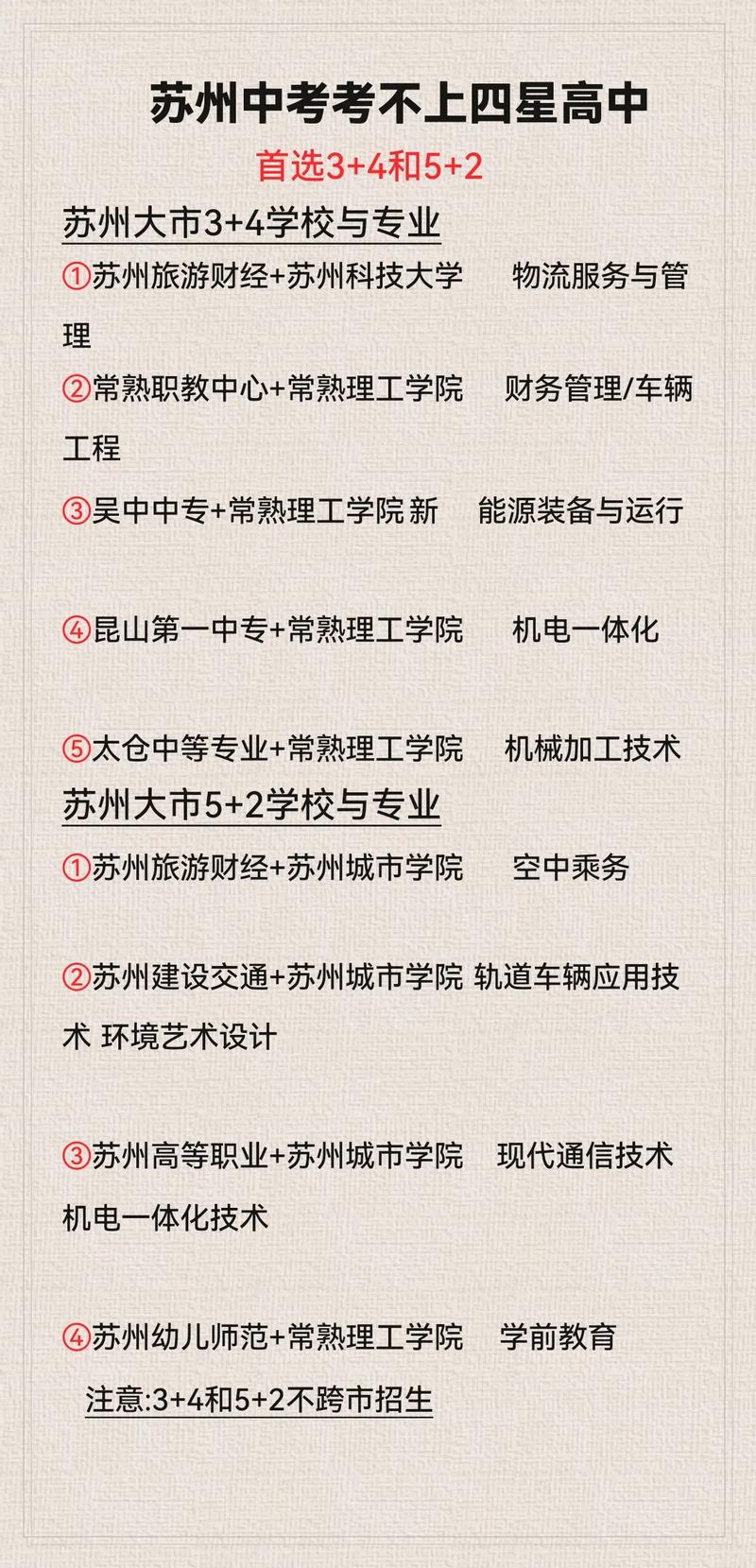 苏州初中毕业如何升读大专？-图2
