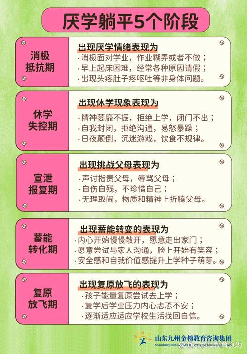 初中科学差，孩子为何不愿补课？-图1