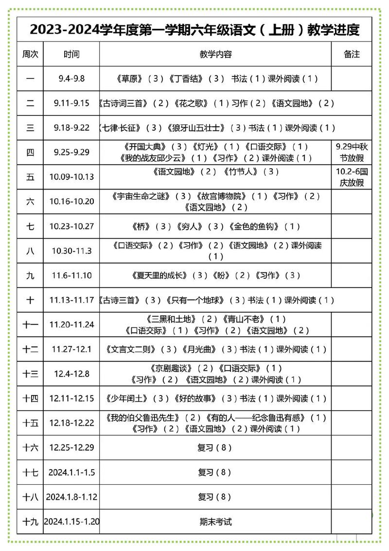 六年级语文辅导计划该怎么制定？-图1