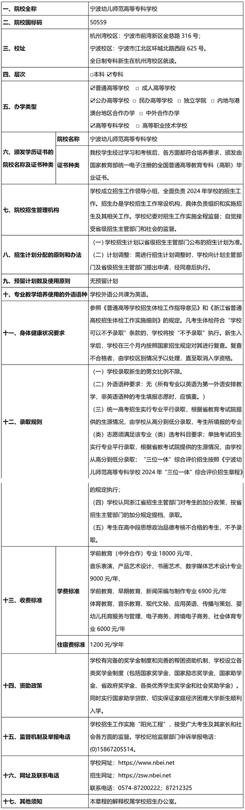 专科幼师专业学什么条件-图2