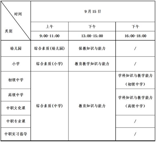 考小学教师需满足哪些条件?-图2 考小学教师需满足哪些条件?-图2