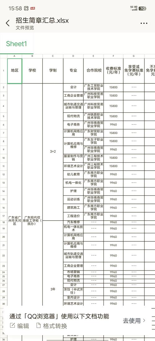 西安中专幼师学费具体要多少？-图1